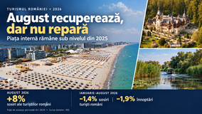 Analiză: August recuperează, dar nu repară. Românii au mai puține sosiri și înnoptări decât anul trecut