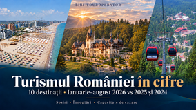Harta turismului se schimbă: românii apasă frâna, străinii accelerează. În Suceava, sosirile românilor scad cu 9,9%, iar înnoptările cu 17,7%. Harta turismului se schimbă: românii apasă frâna, străinii accelerează. În Suceava, sosirile românilor scad cu 9,9%, iar înnoptările cu 17,7%.